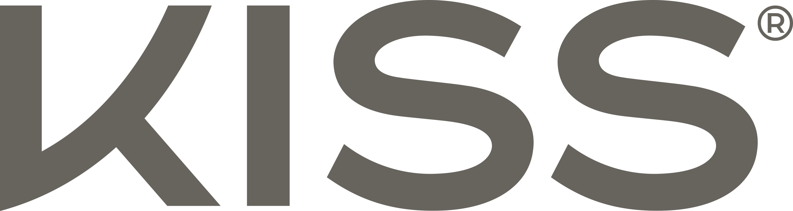 KISS Products, Inc. logo